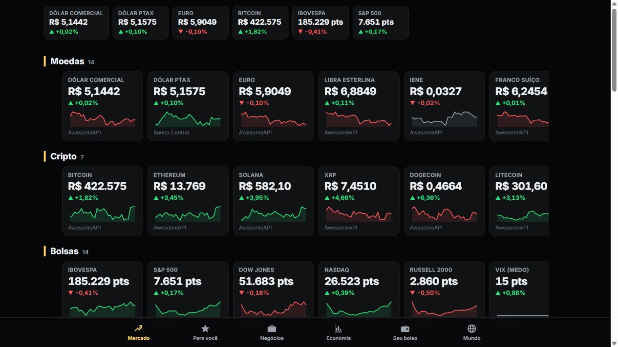 Interface do Radar Econômico com cotações, moedas e bolsas